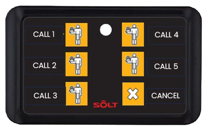 SB6X Transmitter